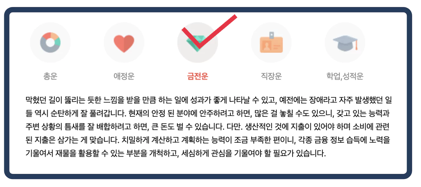 금전운