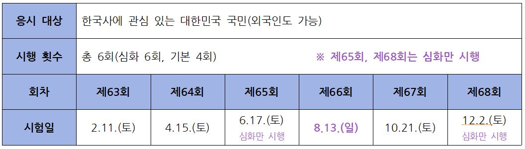 한국사능력검정시험일정