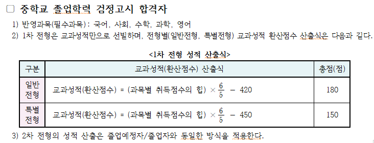인천해사고등학교 입학요강 검정고시 합격자 성적산출