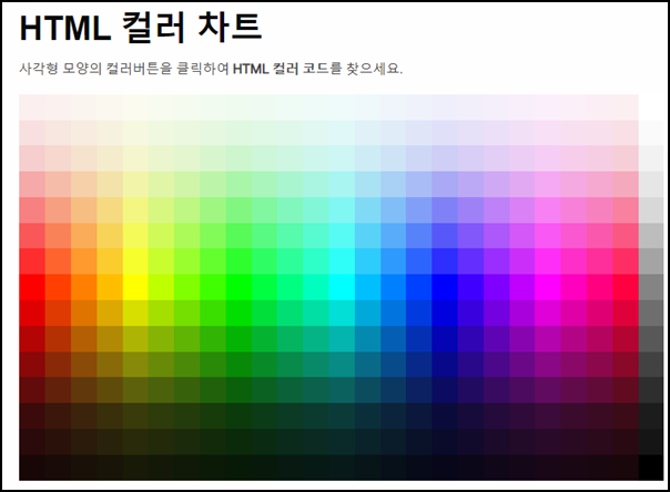  색상코드표 한눈에 확인하는 방법