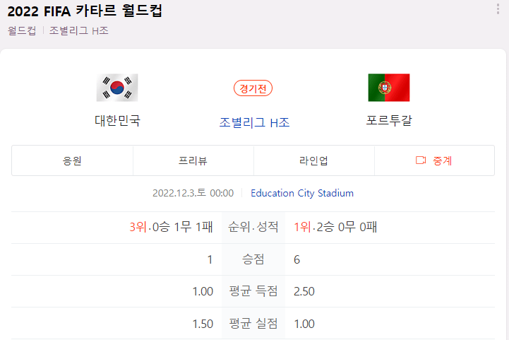 대한민국vs포르투갈 경기 일정