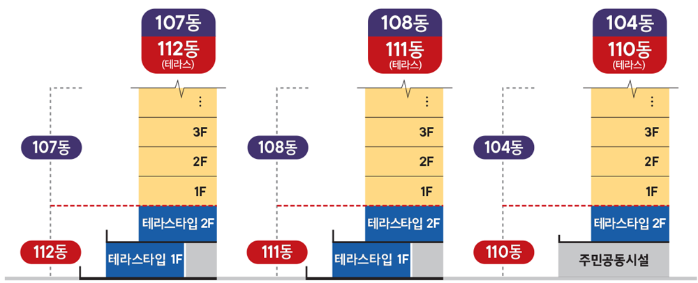 용인역플랫폼시티-9