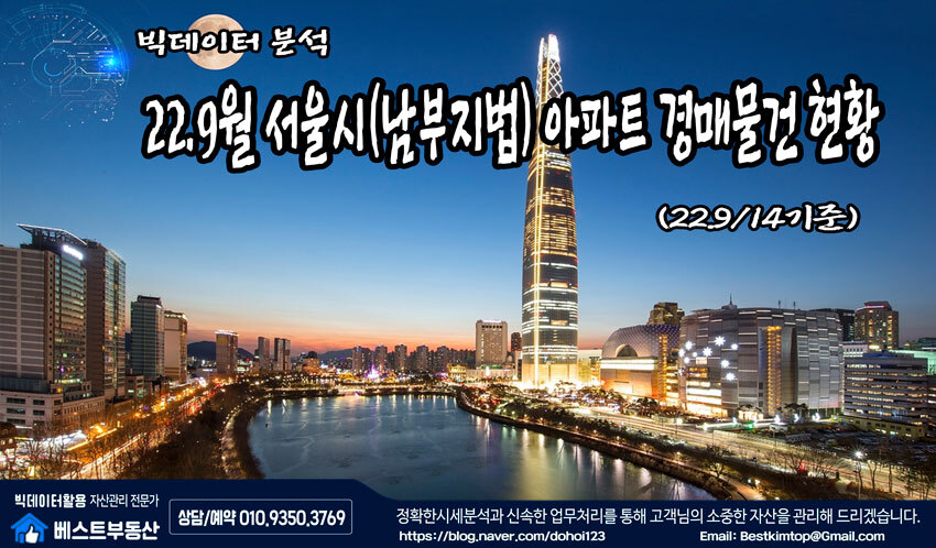  22.9월 서울시(영등포/구로/금천/목동) 아파트 경매물건 분석 !!!