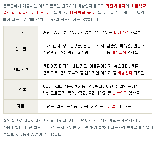 폰트통&#44;아시아폰트&#44;asiafon&#44;폰트통설치&#44;무료폰트&#44;폰트통다운로드&#44;폰트통아이폰&#44;글꼴&#44;폰트프로그램