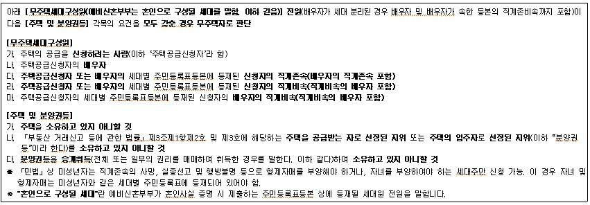 Lh 고양 장항 A-4 신혼희망타운 행복주택 추가 입주자 모집 공고