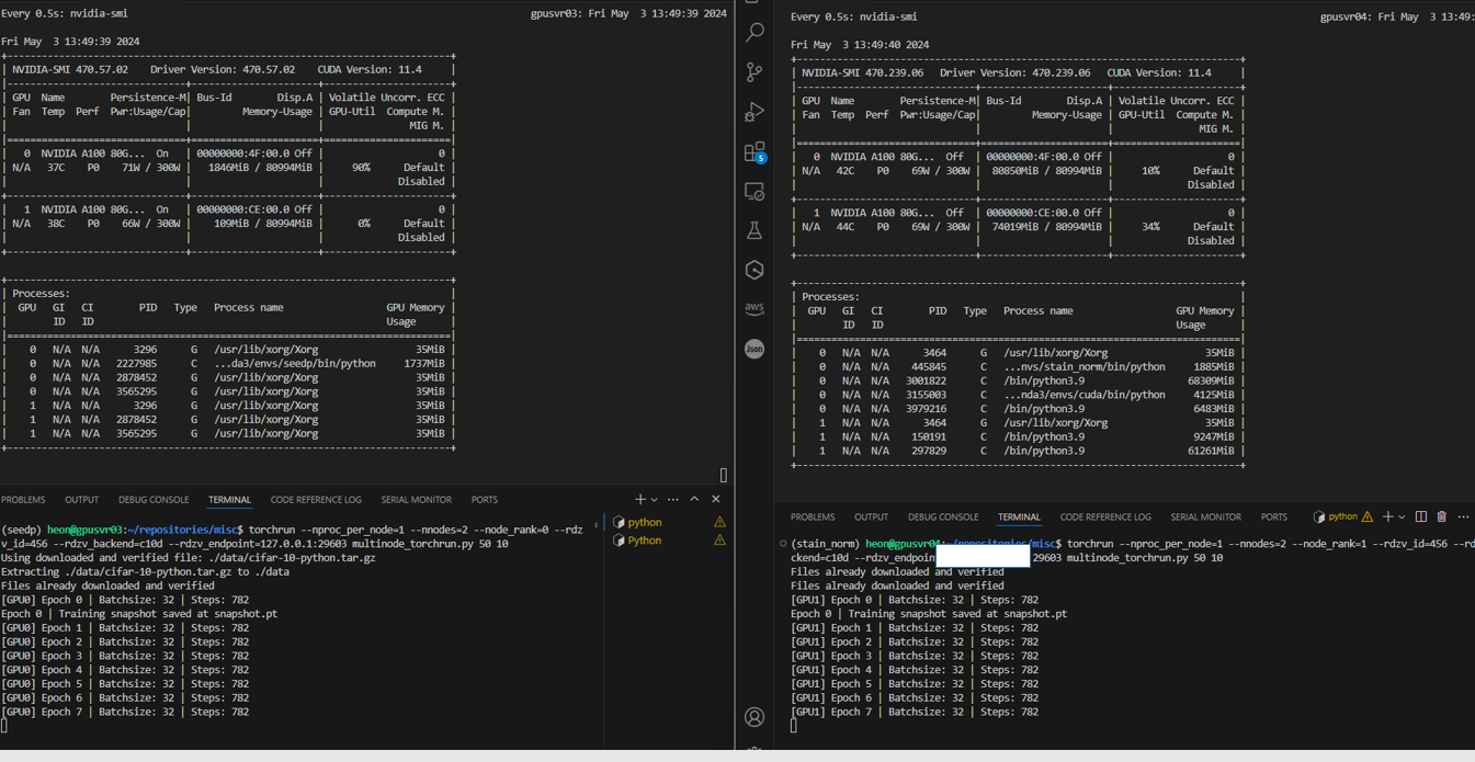 Pytorch DDP(Distributed Data Parallel), DP(Data Parallel) 비교 총정리 :: 연금술사