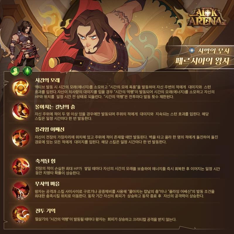  AFK 아레나 신 영웅 & 신규 쿠폰