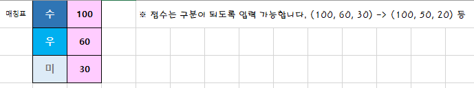 표 매칭