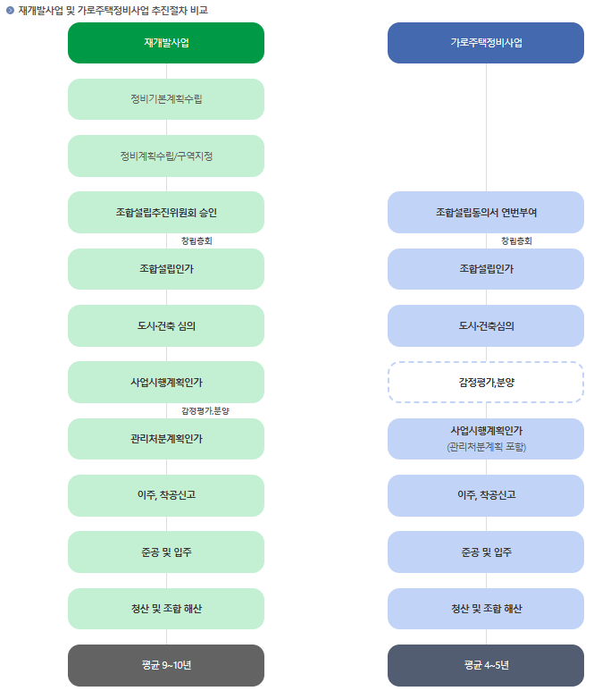 제일정비 이미지