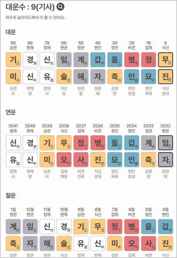 포스텔러 만세력 대운 이미지