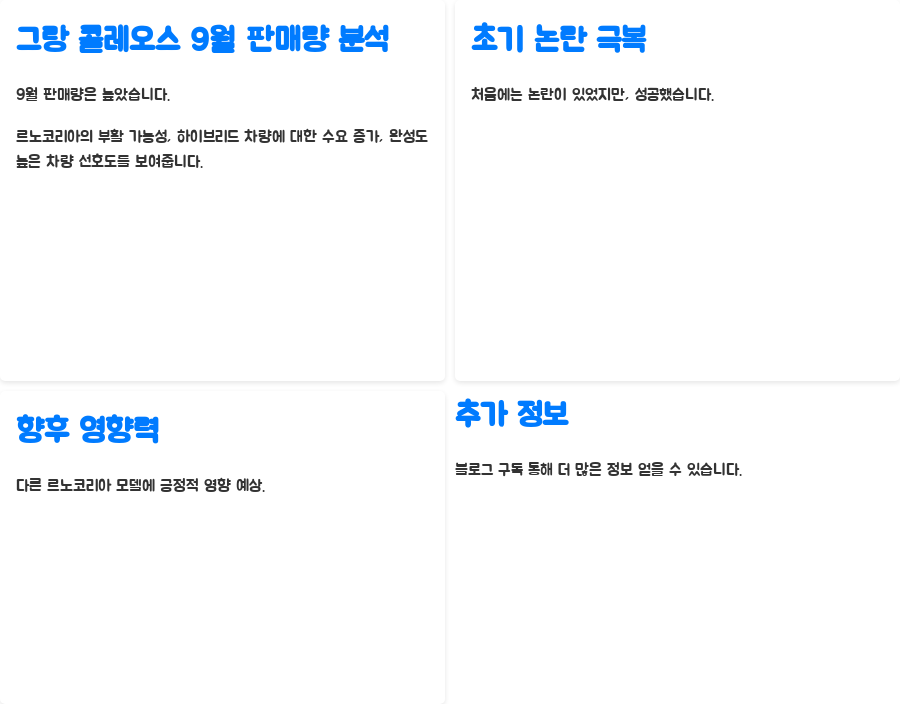 그랑 콜레오스 판매량 폭발! 비밀은 무엇일까? - 결론: 그랑 콜레오스, 성공 신화의 시작? 그랑 콜레오스 판매량 폭발! 비밀은 무엇일까? - 결론: 그랑 콜레오스, 성공 신화의 시작?