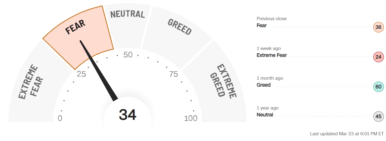 (미분양 기록 23.03.23.Thu) 1