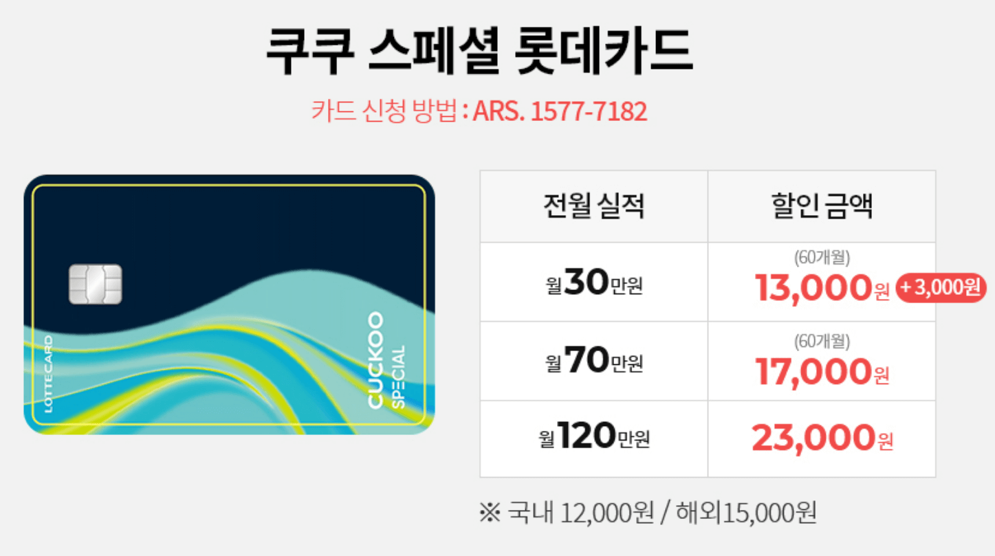 코웨이 정수기 추천 렌탈 가격비교