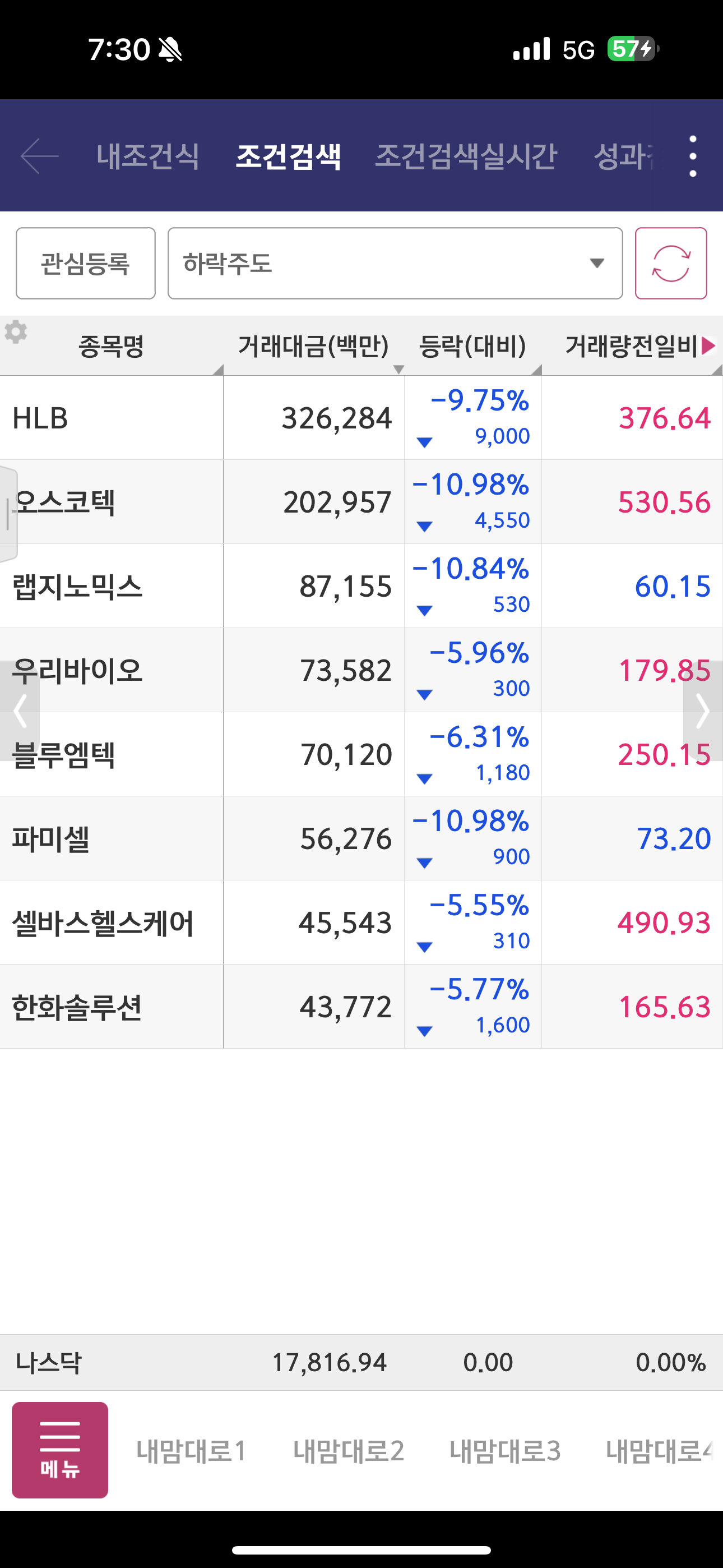 우크라팜 이미지