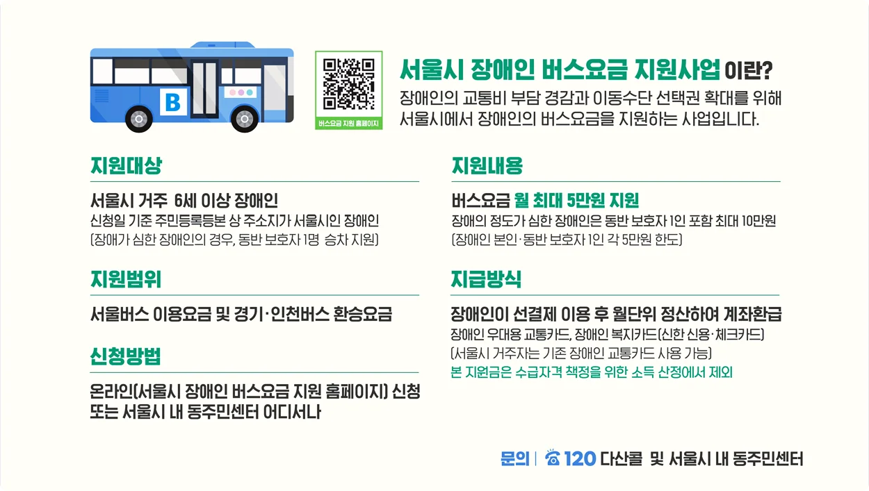 서울시 장애인 버스요금 지원사업은 &#39;서울시에 거주중인 6세 이상 장애인&#39;이라면 지원받을 수 있다.