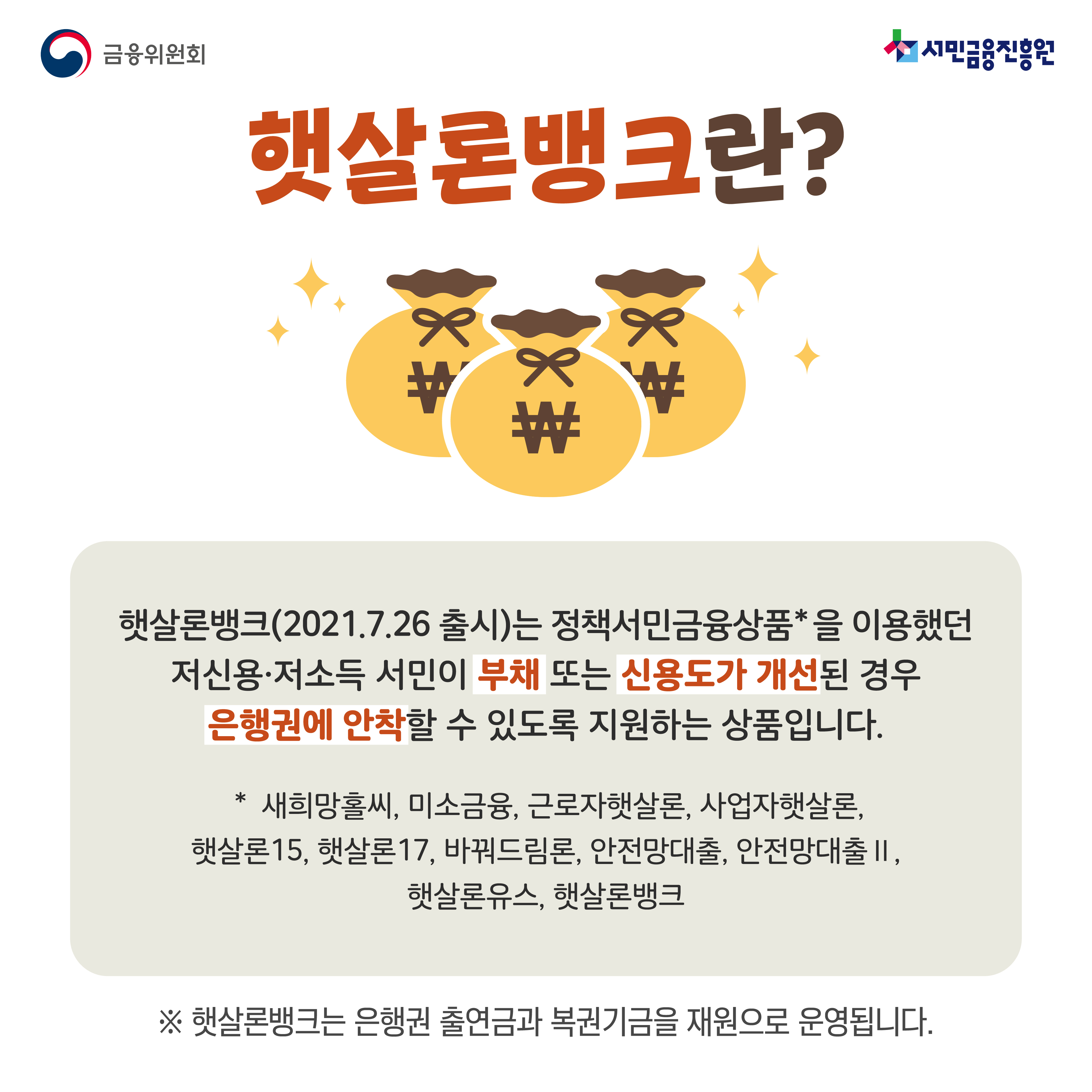 햇살론 뱅크_출처: 금융위원회