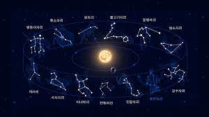  2023년 별자리 운세를 알아보자 1부