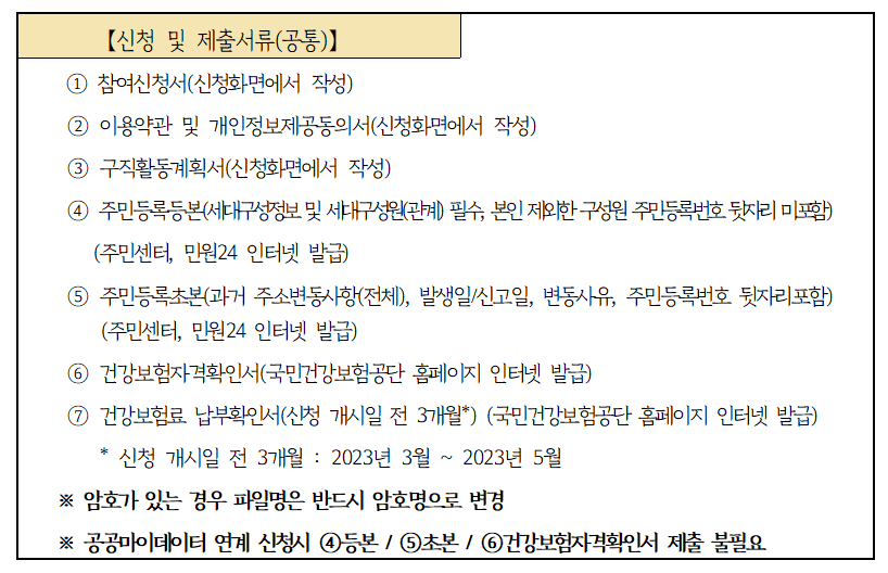 경기여성취업지원금