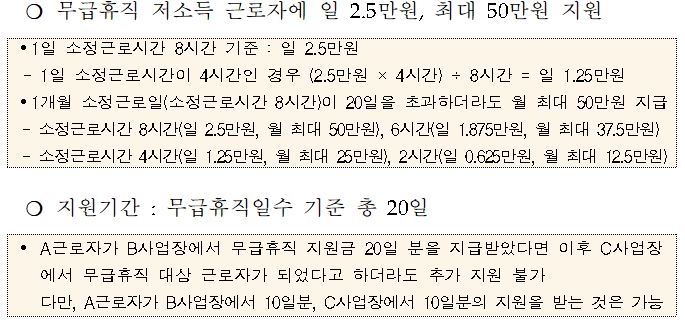 무급휴가 정부지원금 저소득근로자 재난지원금