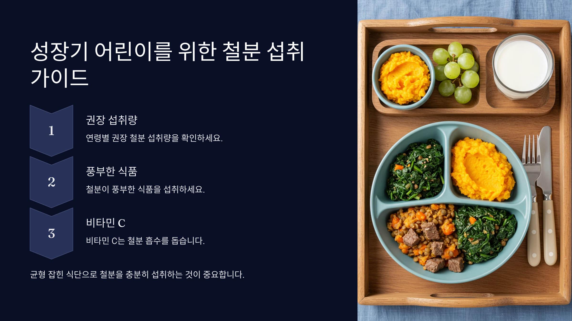성장기 어린이를 위한 철분 섭취 가이드