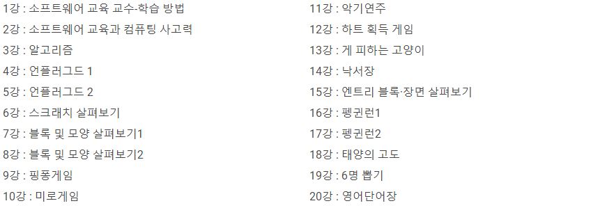 코딩 소프트웨어 지도사 자격증 취득방법