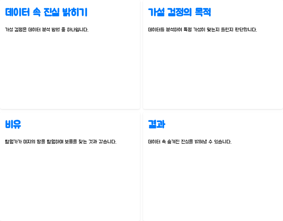 데이터과학 입문, 가설 검정 핵심 완벽 정리!