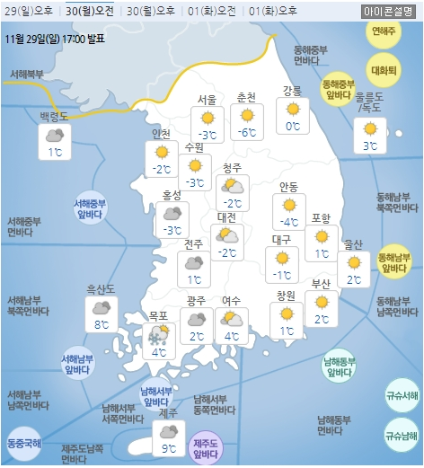  11/30 감성오잇의 오늘의 소식 (오늘 날씨, 경제, 시사)