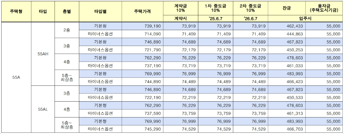 뉴서울전자 이미지