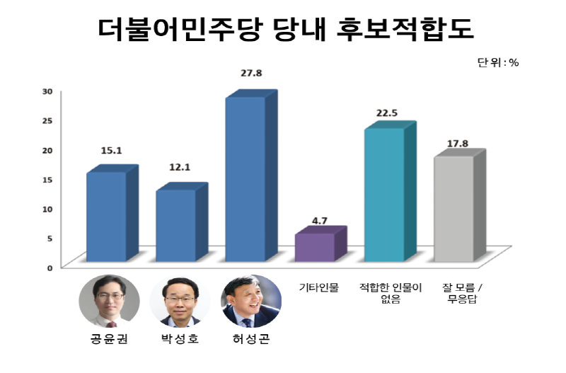 모노커뮤니케이션 이미지