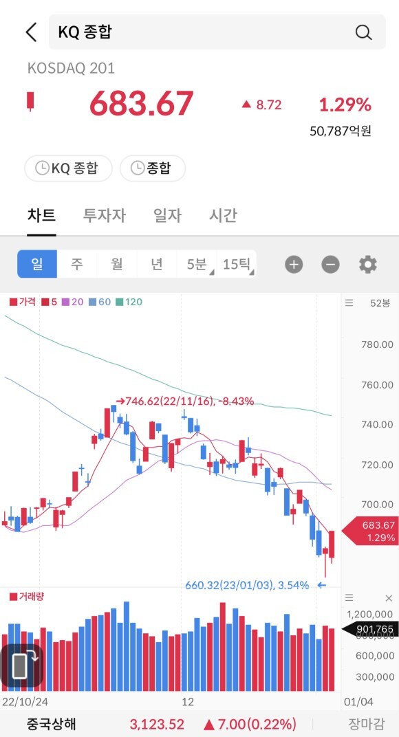 핌스 이미지