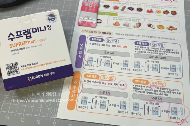 수프렙미니정