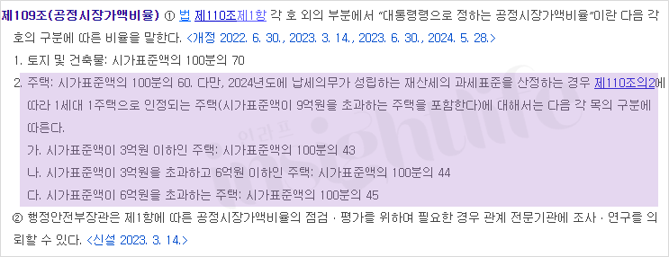 지방세법 시행령 109조
