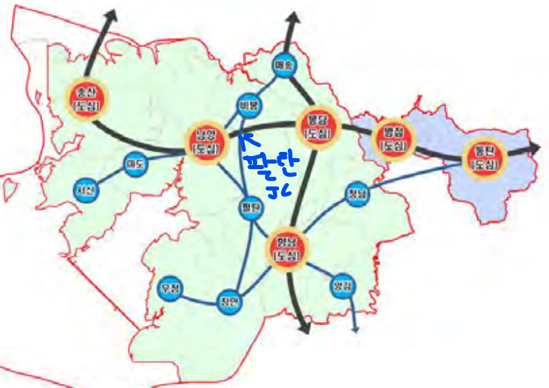 화성시 2035년 개발축 (6도심 9지역)