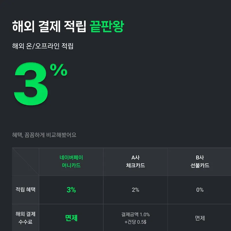 해외결제-적립3%