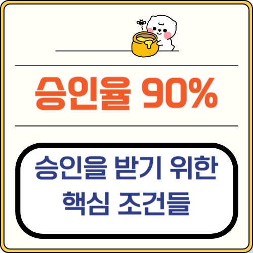 바로바로론 승인율 90% 가능할까