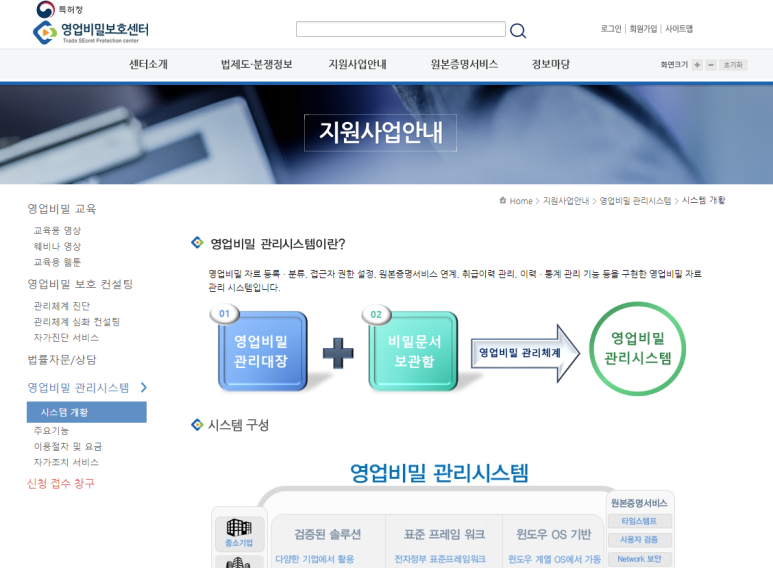  2021년 영업비밀보호센터 영업비밀 관리시스템 안내