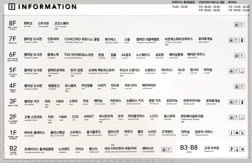 스타필드 수원