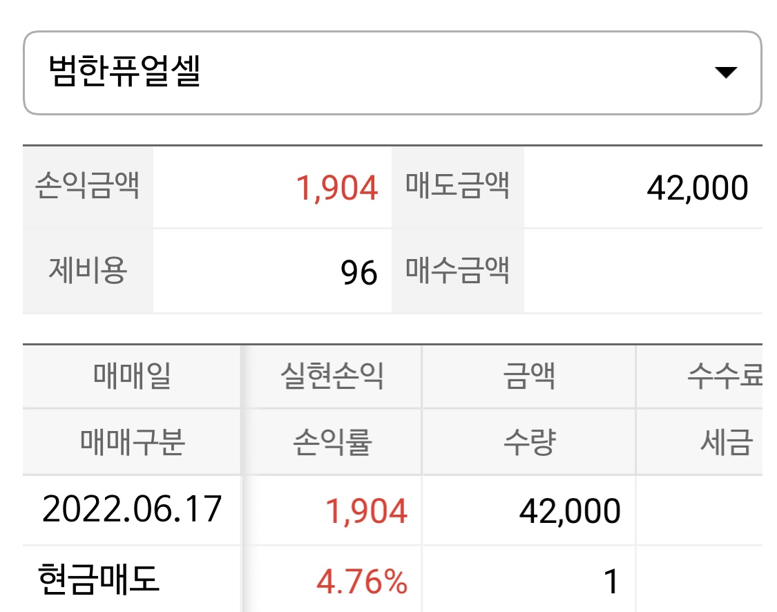  범한퓨얼셀 전량매도 | NH투자증권