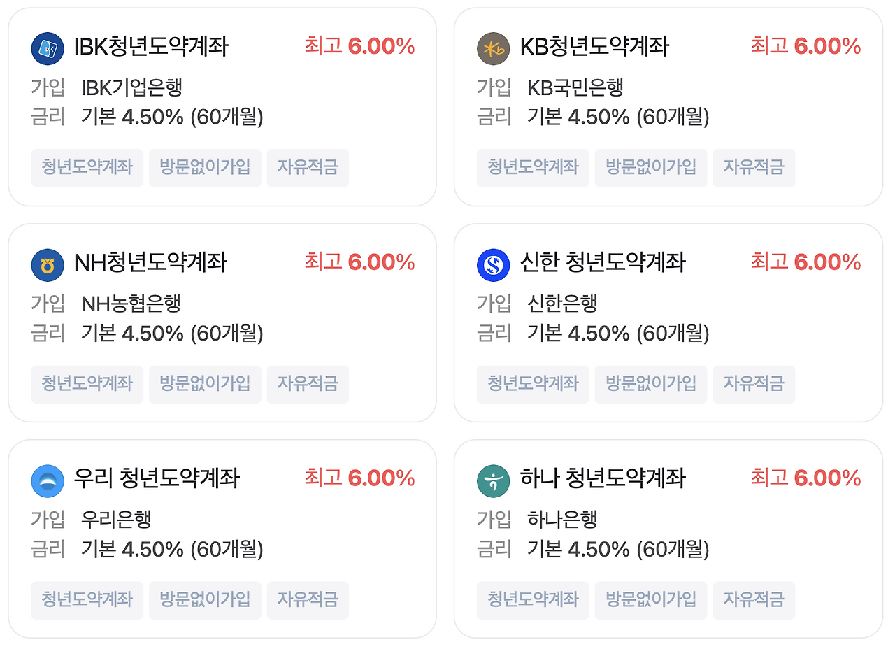 도약도 이미지