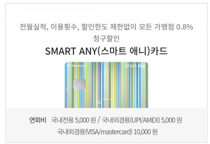  상품권 1.4%할인 구매 상테크용 하나 스마트애니 신용카드