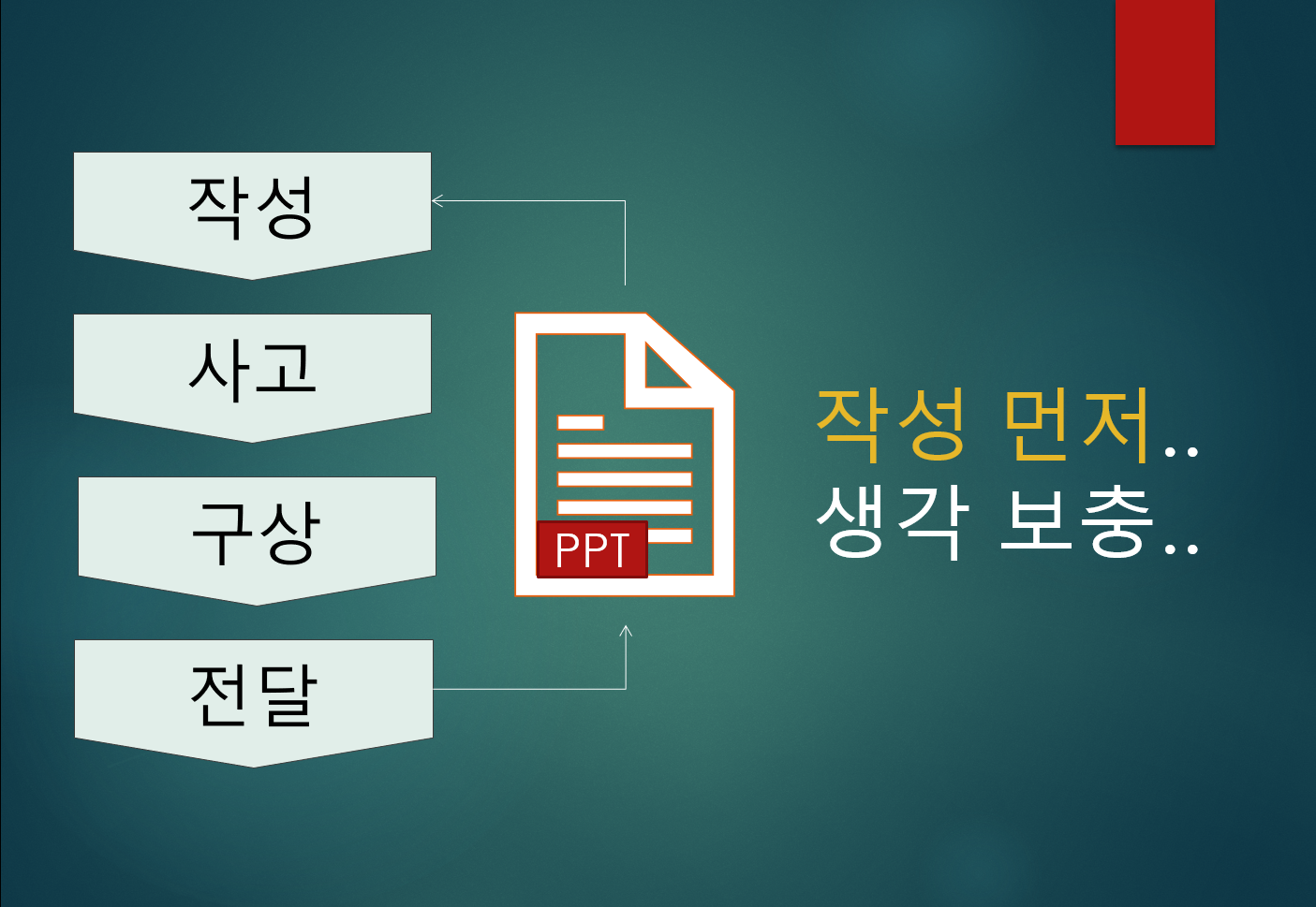  논리경제