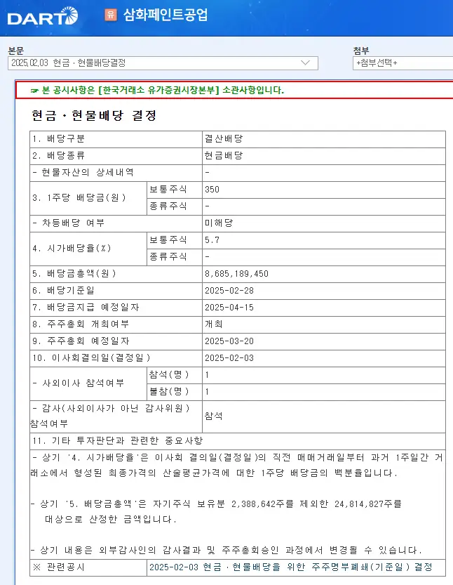 삼화페인트(000390) 2025년 배당락일