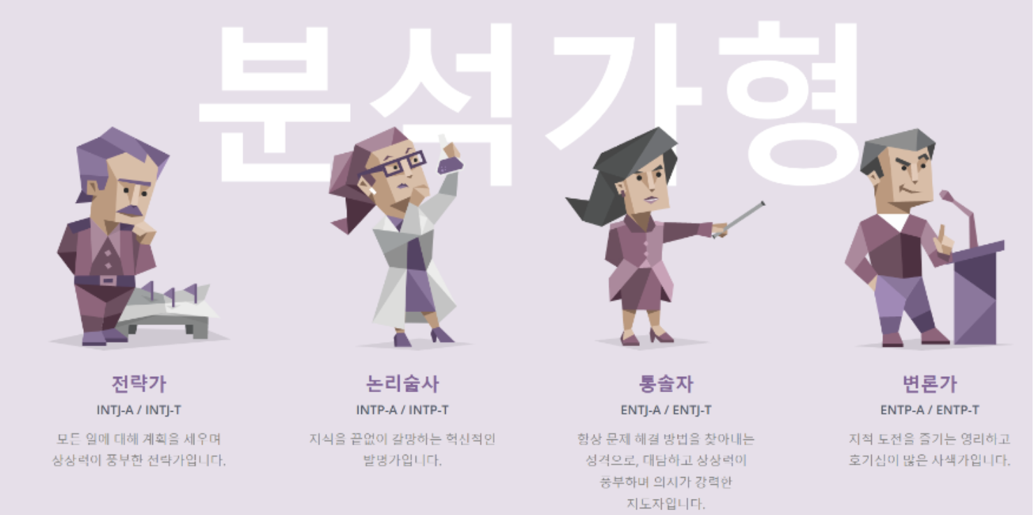 mbti 성격 유형검사