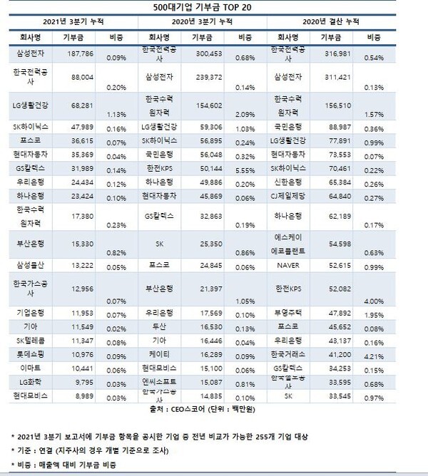   뚜뚜월드