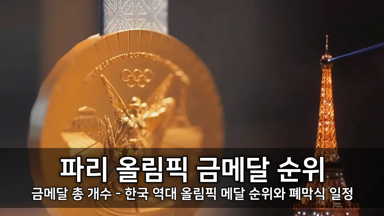 2024 파리 올림픽 순위, 금메달 총 개수 - 한국 역대 올림픽 메달 순위와 폐막식 일정 ⓒ Olympics