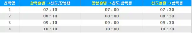 장봉도 배시간