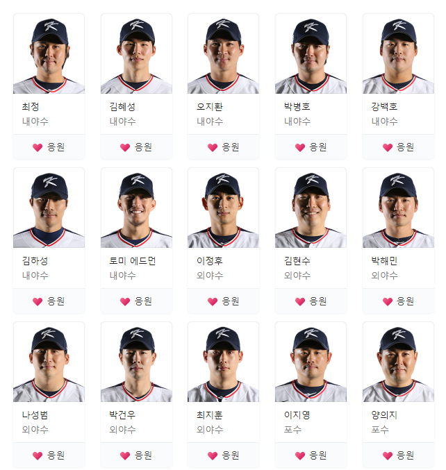 2023년 WBC 대한민국 대표팀