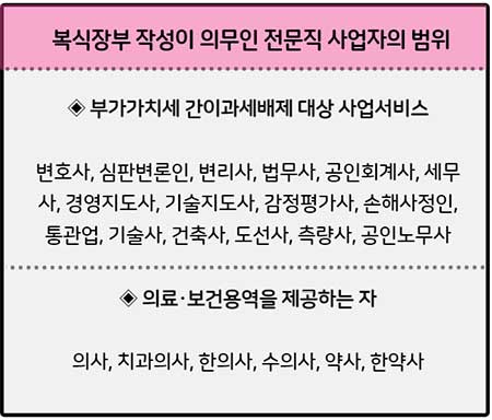 복식장부-대상자-전문직