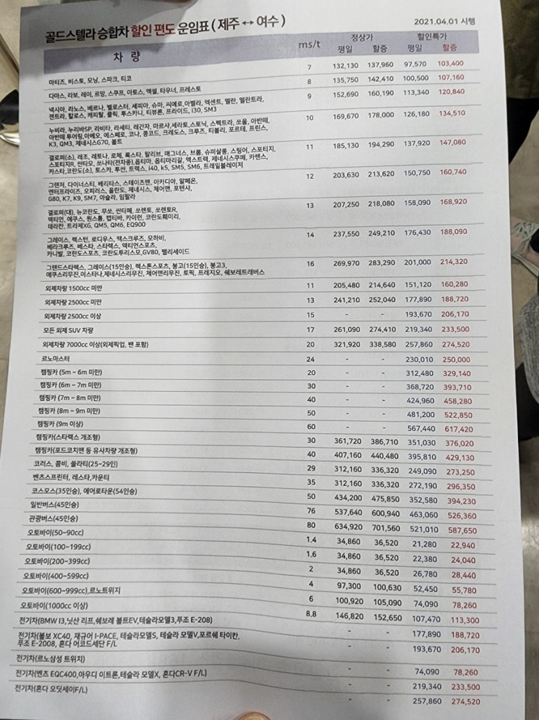한일고속 골드스텔라 여수에서 배 타고 제주도 가는 방법. 79
