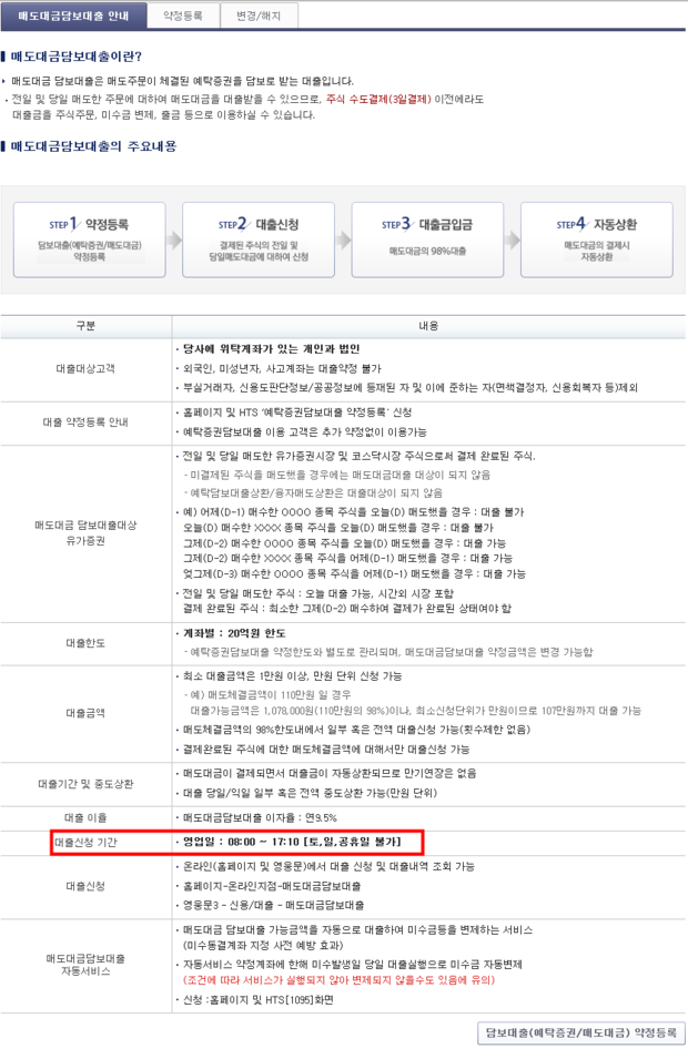  주식초보를 위한 출금 팁 하나